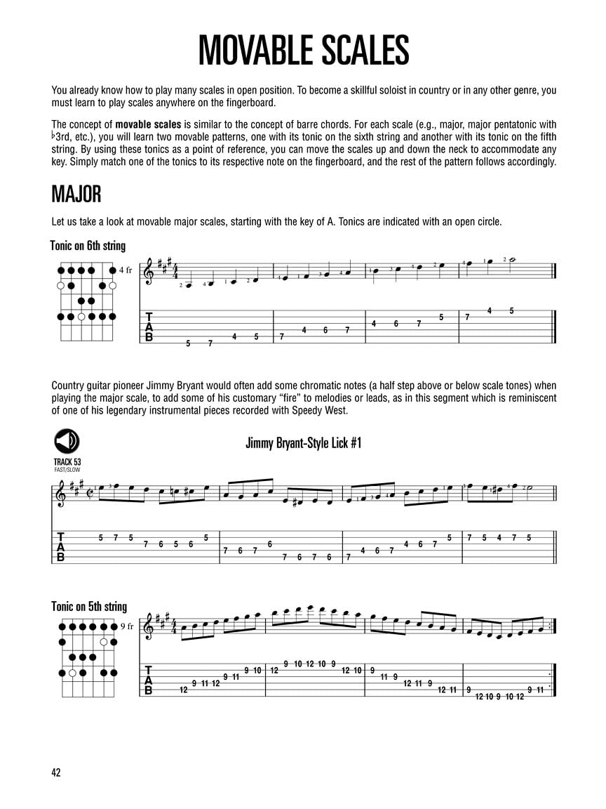 Hal Leonard Country Guitar Method. Comprend Enregistrement(s) en ligne