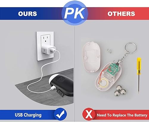 Miniatura 4 de Kimfly Safesound - Canción de sirena de alarma personal, 1 unidad, llavero de alarma de autodefensa de 130 dB con linterna LED de emergencia,