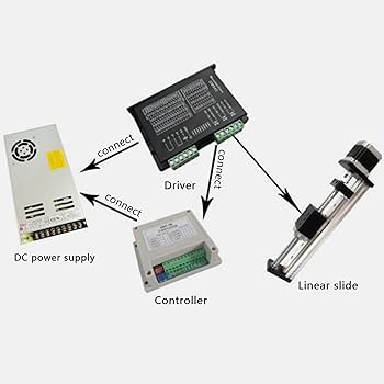 Amazon.co.jp: ボールねじスライド 2軸3軸リニアガイド