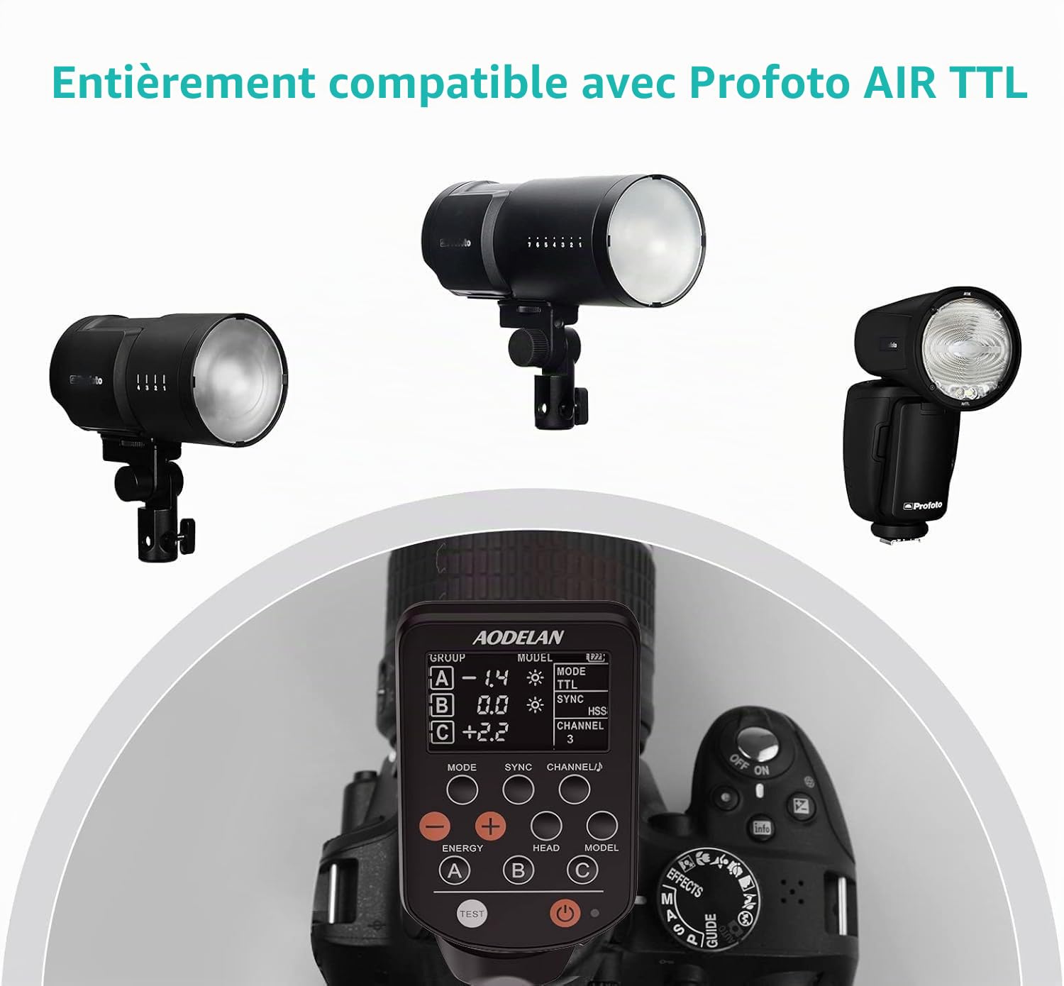 AODELAN TTL Déclencheur de Flash sans Fil pour appareils Photo Canon, Prise en Charge de la Fonction 1/8000s HSS, remplace la télécommande P-rofoto Air TTL-C