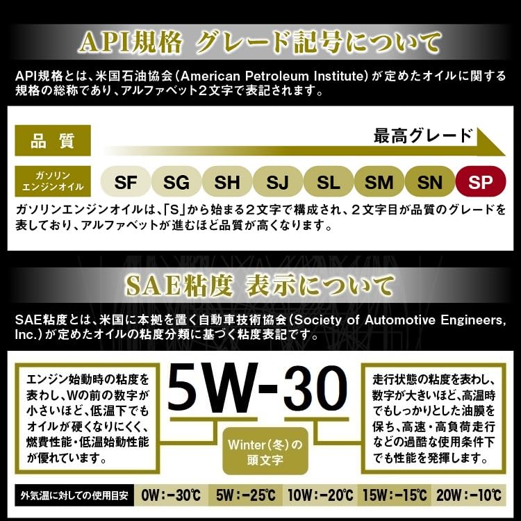 Amazon | AZ(エーゼット) 車用 4サイクル エンジンオイル 5W-30 4L