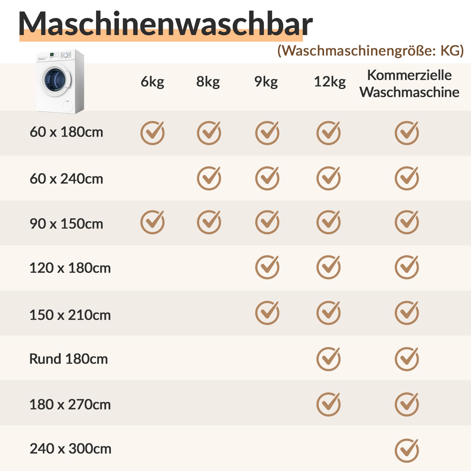 INOVADAY Waschbarer Teppich Wohnzimmer 120x180 cm Moderne Abstrakt Teppich Schlafzimmer mit Weichem Kurzflor rutschfest Minimalistische Teppiche für Lounge Esszimmer Grau/Weiß