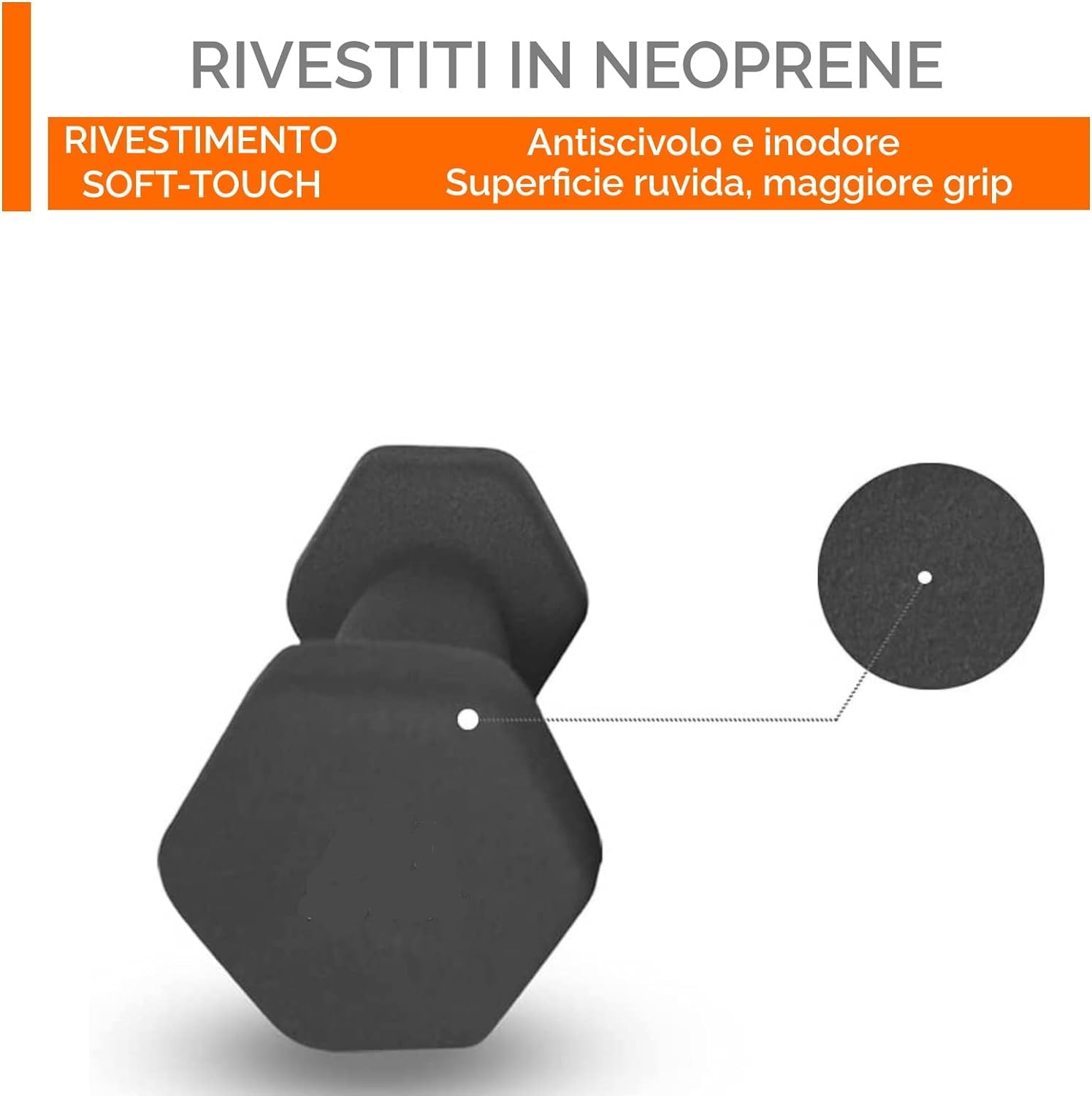 Set di Manubri Esagonali 2 x 1 kg, 2 x 2 kg, 2 x 3 kg in Neoprene Pesi per Esercizi Allenamento Palestra a Casa