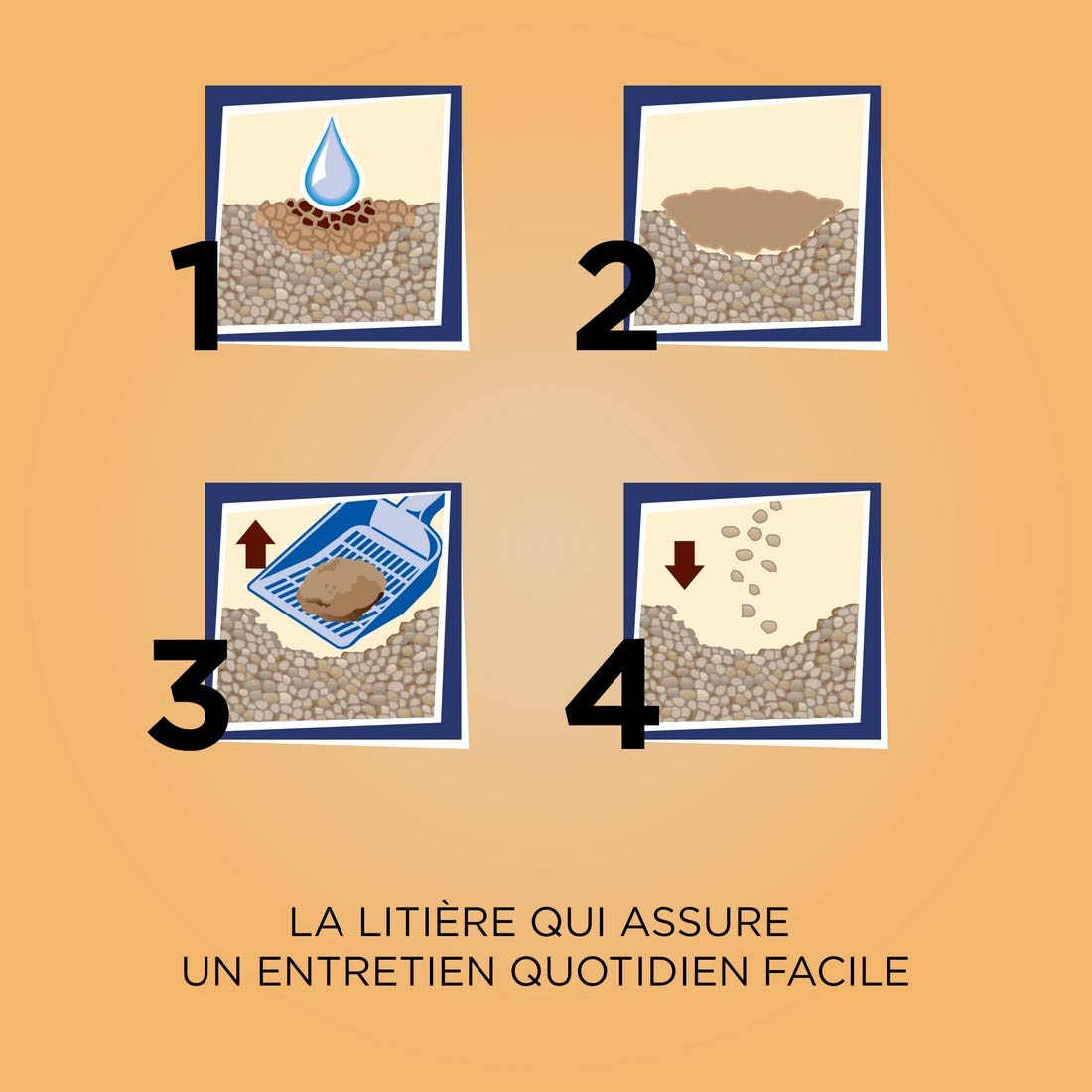 CATSAN Litière minérale agglomérante pour chat, 3 sacs de 5L