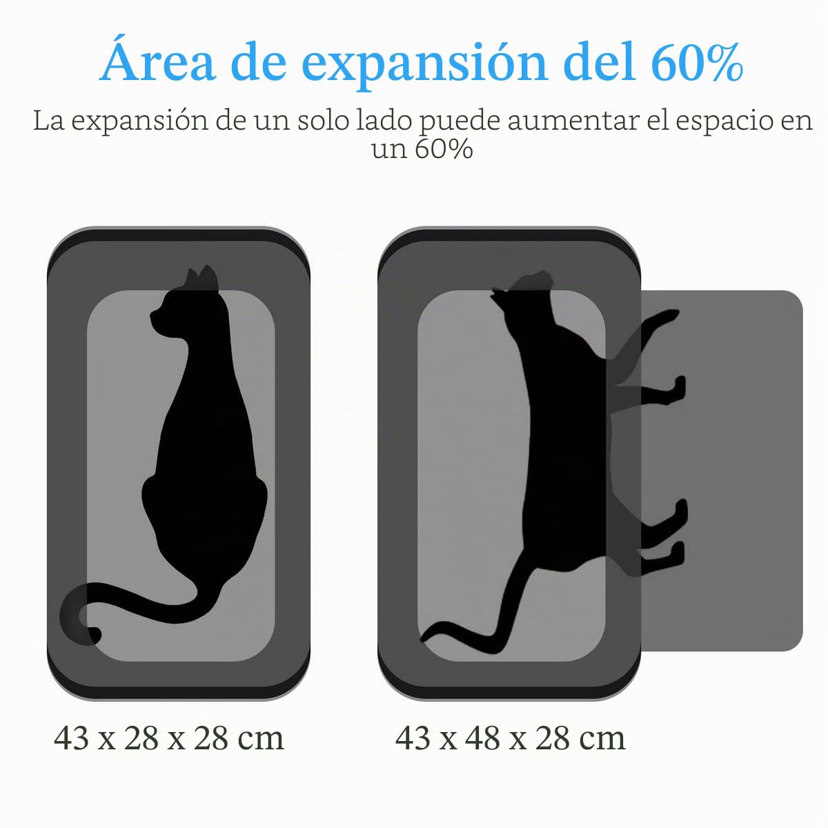 Transportbox Gato Transportbox Perro Plegable Hundetragetasche, Faltbare Katzentragetasche con Schultert, Transporttasche de Mascotas Perro y Gato en el Coche o en el avión, Gris