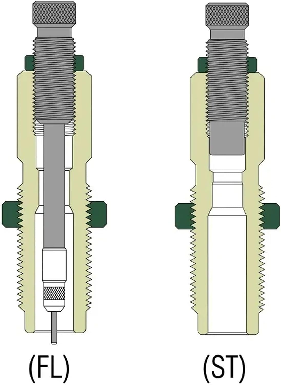 REDDING 222 Remington Full Length Die Set (80109)