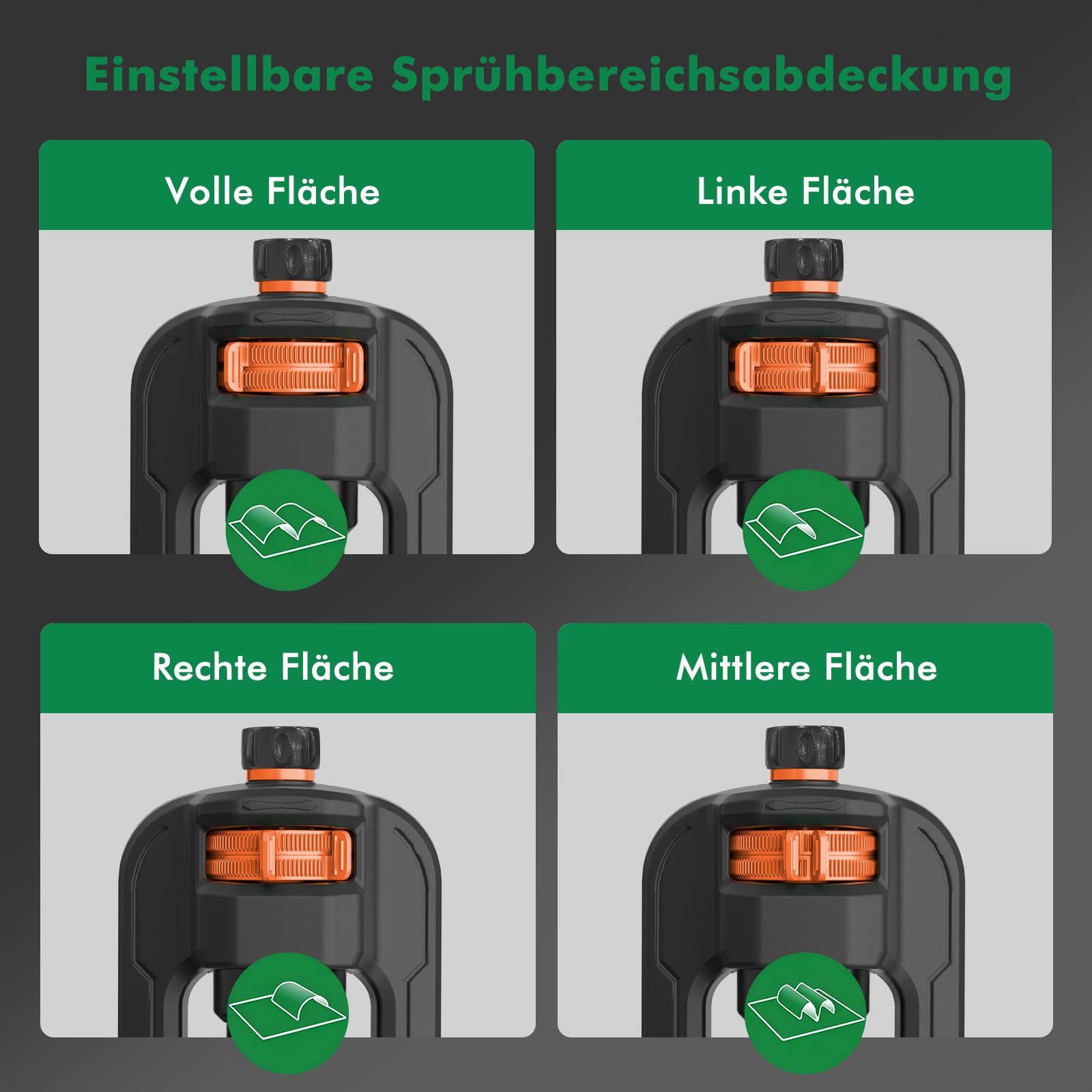 RESTMO Rasensprenger für 390 m², mit 19 Düsen & Gewichtssockel, Gartensprinkler-System mit Einstellbarer linker/rechter/Vollflächen-Beregnung für Garten und Rasen, Orange