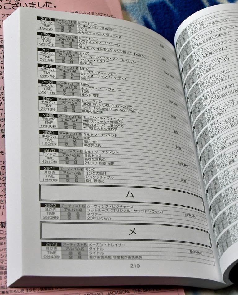 Amazon.co.jp: コミケ103タモリ俱楽部 空耳アワー辞典 1992-2023