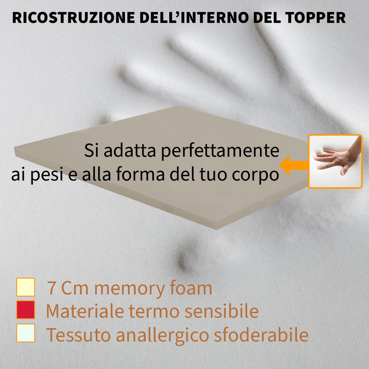 Topper memory Foam morbido contro il mal di schiena ALTO 7 Cm | TOPPER MEMORY King size 190X195 Cm | Topper sfoderabile anallergico con elastici per fissaggio - MOD. CUPID H7