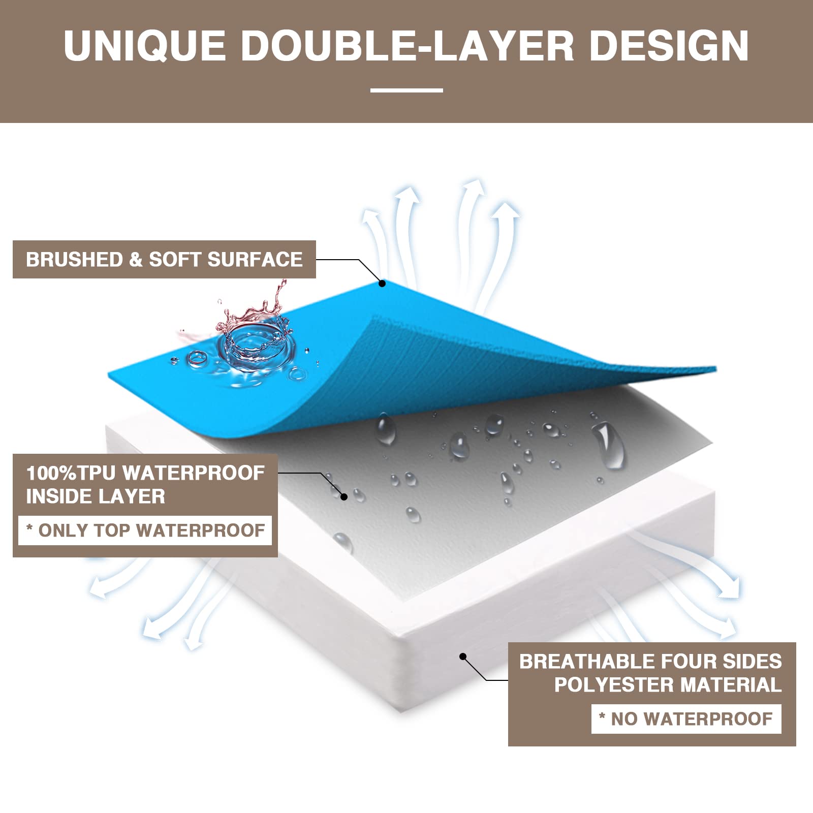 Mecerock Mattress Protector, Breathable and Soft Waterproof Mattress Protector, Mattress Cover, Fitted to 18" Deep, Mattress Cover Queen Size Bed