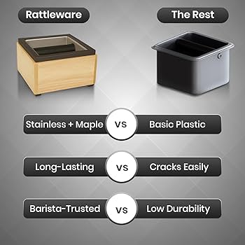 Amazon.com: Rattleware Stainless Maple Holder Knock Box - Perfect