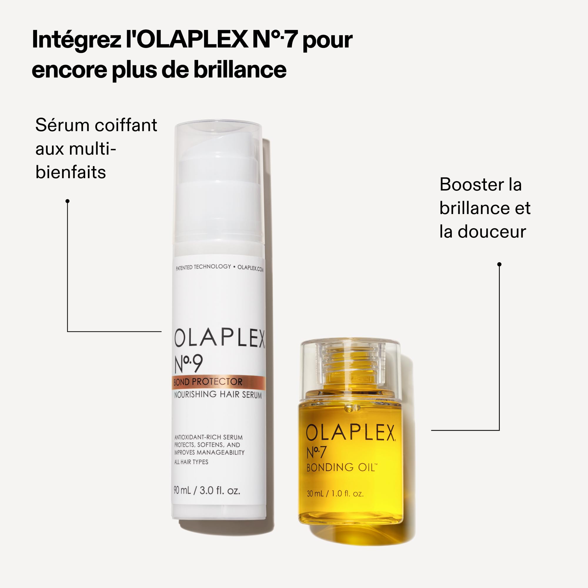 Olaplex No 9 Sérum Capillaire Nourrissant Protecteur de Liens, Protecteur de Chaleur, Adoucit et Nourrit sans Alourdir, Réduit les Nœuds et l'Électricité Statique, Pour Tous Types de Cheveux, 90 ml