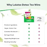 LULUTOX Detox Tea - Mélange à base de plantes avec Dandelion, Ginseng et Ginger - Soutient une santé saine et digestive - Vegan, tout naturel, sans laxatif - Saveur de pêche (28 Services)