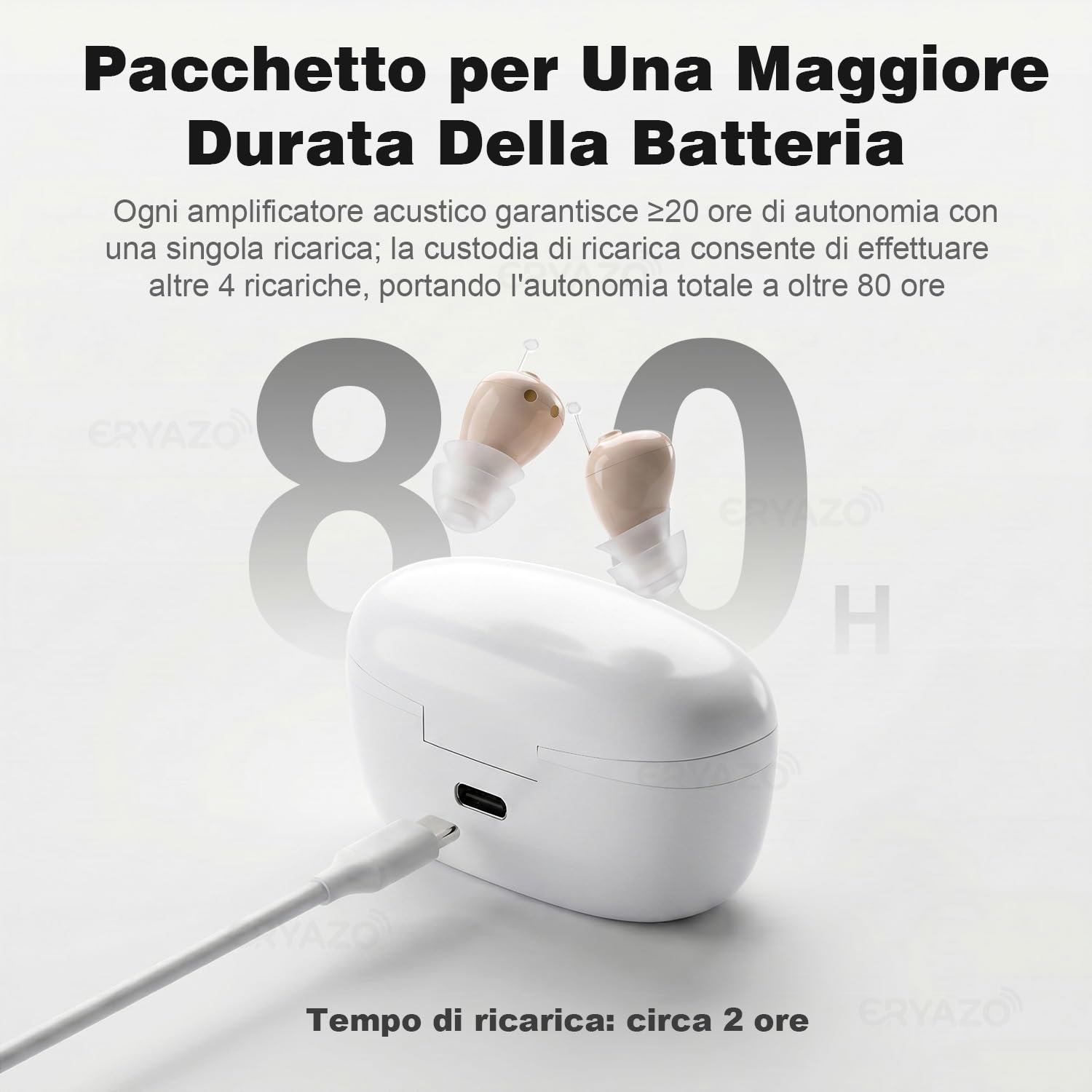 Amplificatore Audio Ricaricabile,Cancellazione del Rumore, Stazione di Ricarica USB, Custodia, Vestibilità Ergonomica