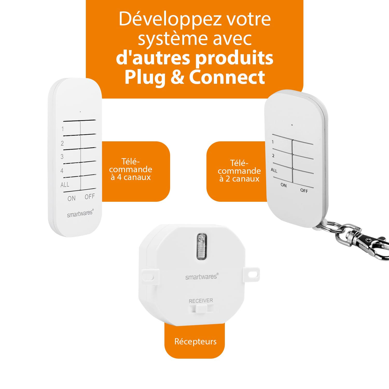 Smartwares Kit domotique Interrupteur sans Fil Plug & Connect - pour Chambre à Coucher - 3 Interrupteurs Simples et 1 Module encastrable - SH4-99567