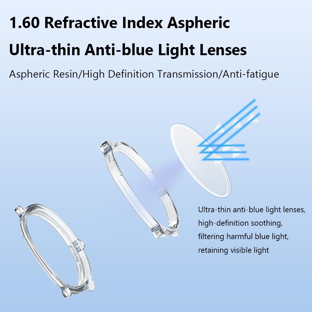 Montures de Protection de lentille magnétique et lentilles bloquant la lumière Bleue Anneau de Protection -Rayures Lunettes -lumière Bleue pour Meta/Oculus Quest 3 pour Quest3