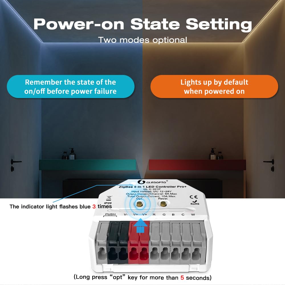 GLEDOPTO ZigBee3.0 Pro+ Ultra Mini 5 in 1 LED Strip Contrôleur RGBCCT RGBW WWCW APP Voice Control ZigBee2mqtt Conbee SmartThings