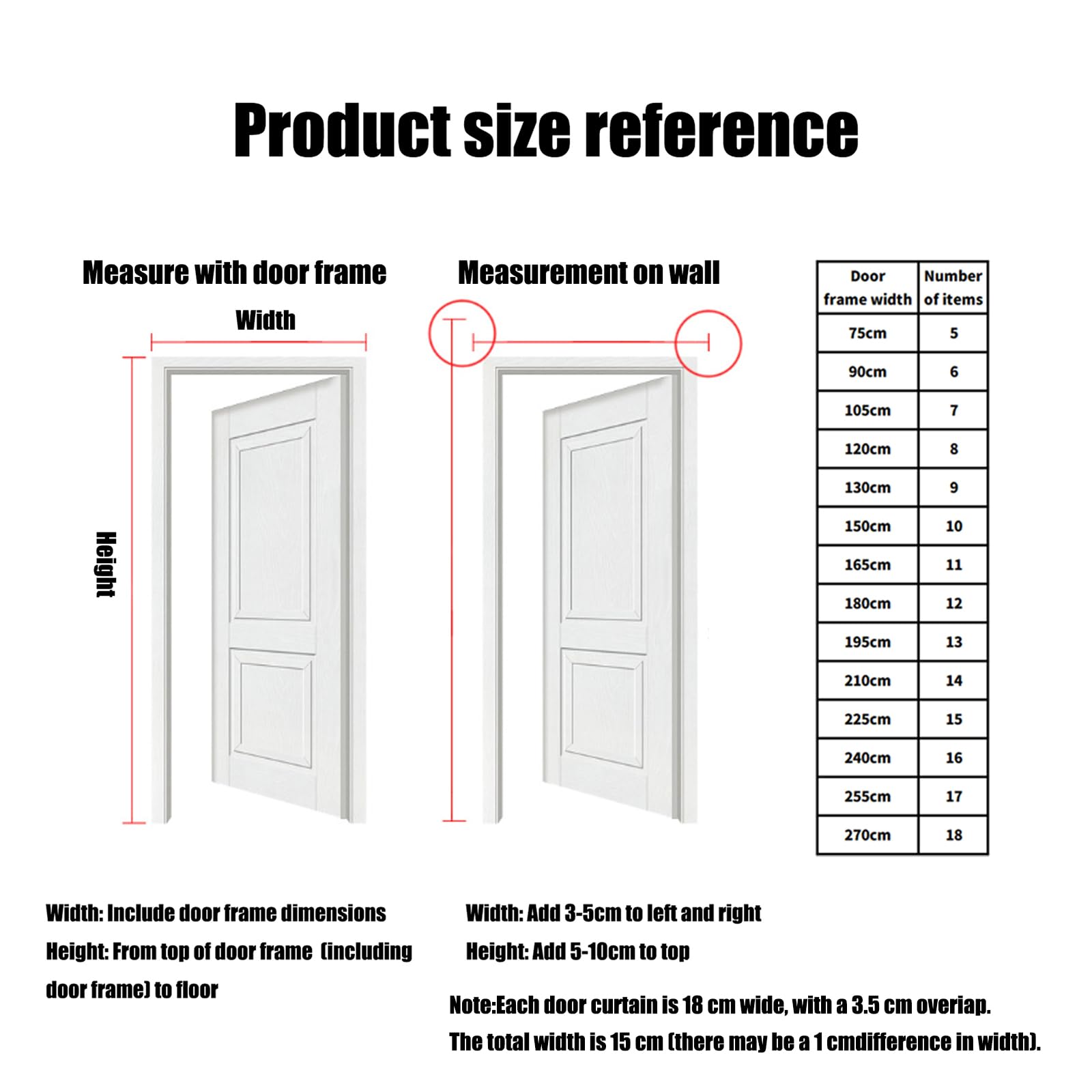 Kit de cortina de PVC transparente para puertas de 1,9-2,8 m para divisores, almacenes y cámaras frigoríficas (225 cm, 2,1 m)
