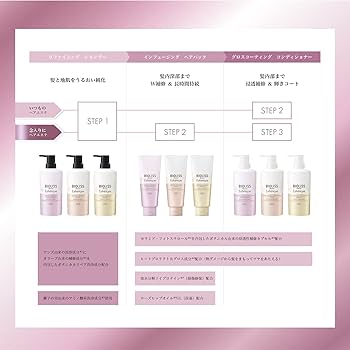36個セットサロンスタイルビオリスリファイニングシャンプーダメージリペア詰替 Amazon | SALON STYLE(サロンスタイル) KOSE ビオリス