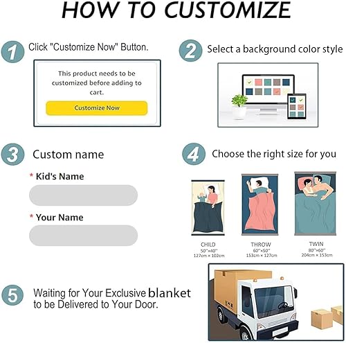 Miniatura 2 de Manta personalizada de león con nombre, regalo para hijo de mamá para cumpleaños de hijo con aliento positivo y valiente, para sofá, dormitorio,