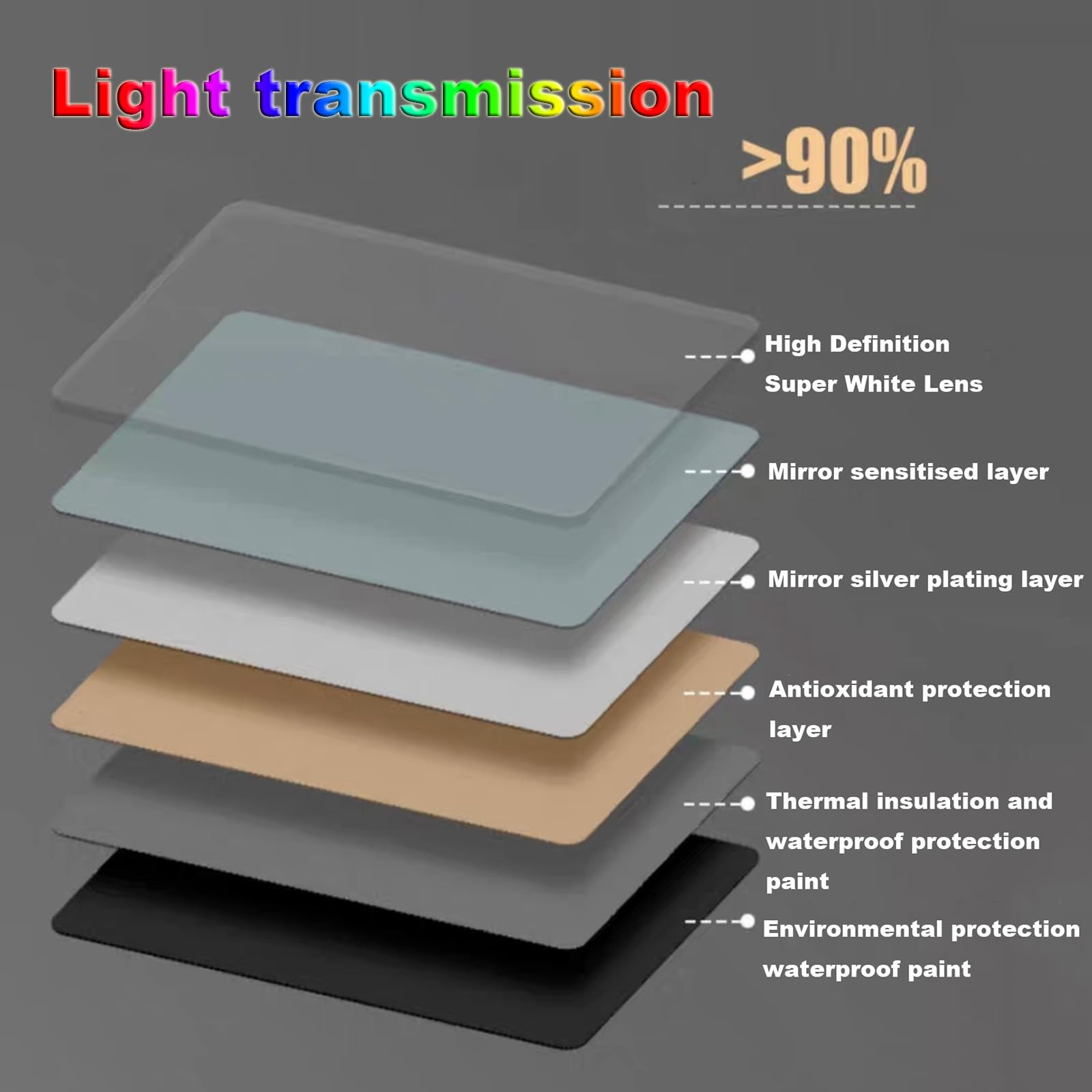 Specchio Espejo LED ovalado, Espejo de baño con Luces, Espejo de pared con Marco de aluminio, Espejo de maquillaje Inteligente, regulable 3000K/4000K/6000K, interruptor táctil, Color: Blanco