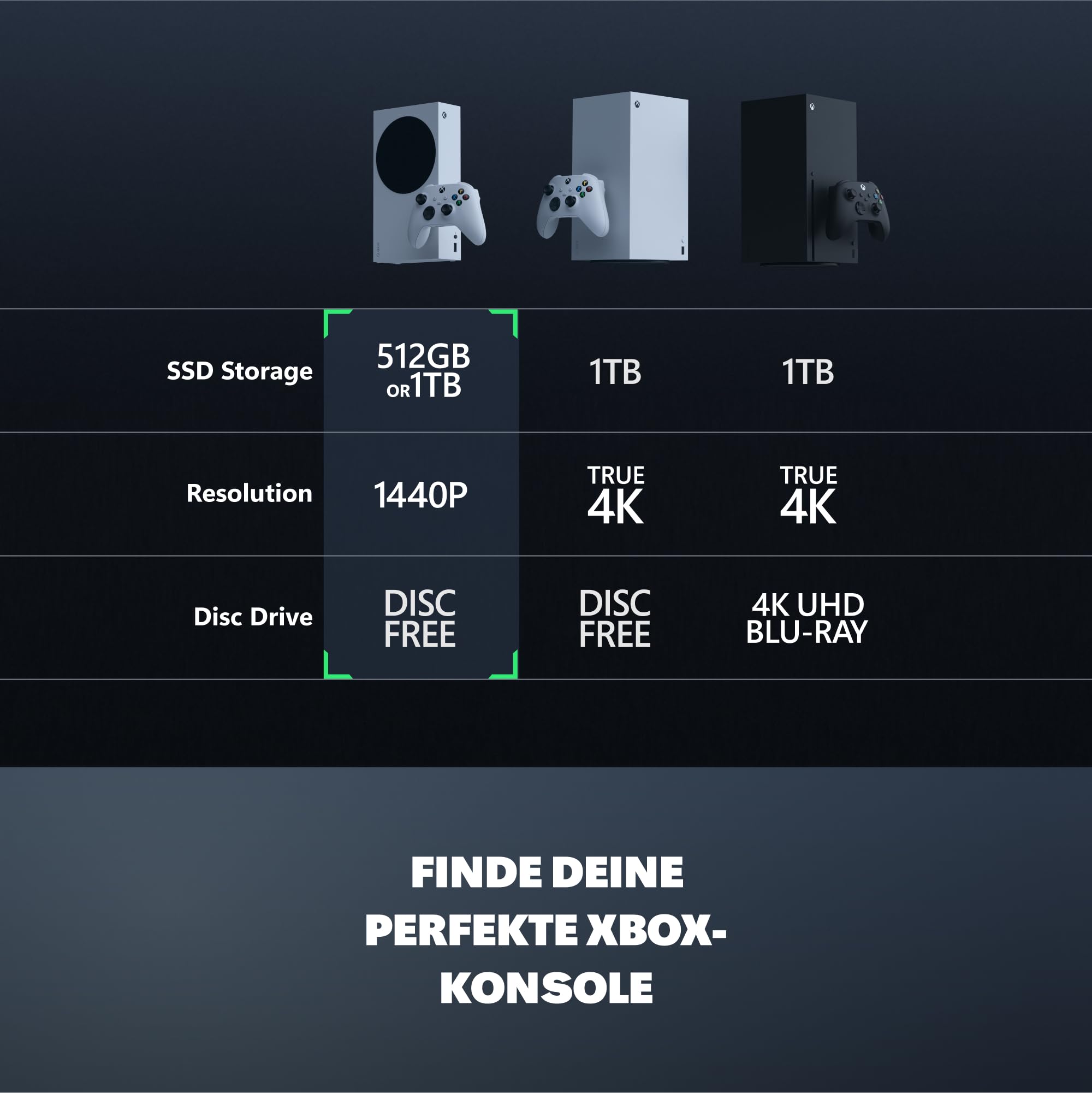 Xbox Series S 512GB Generalüberholt