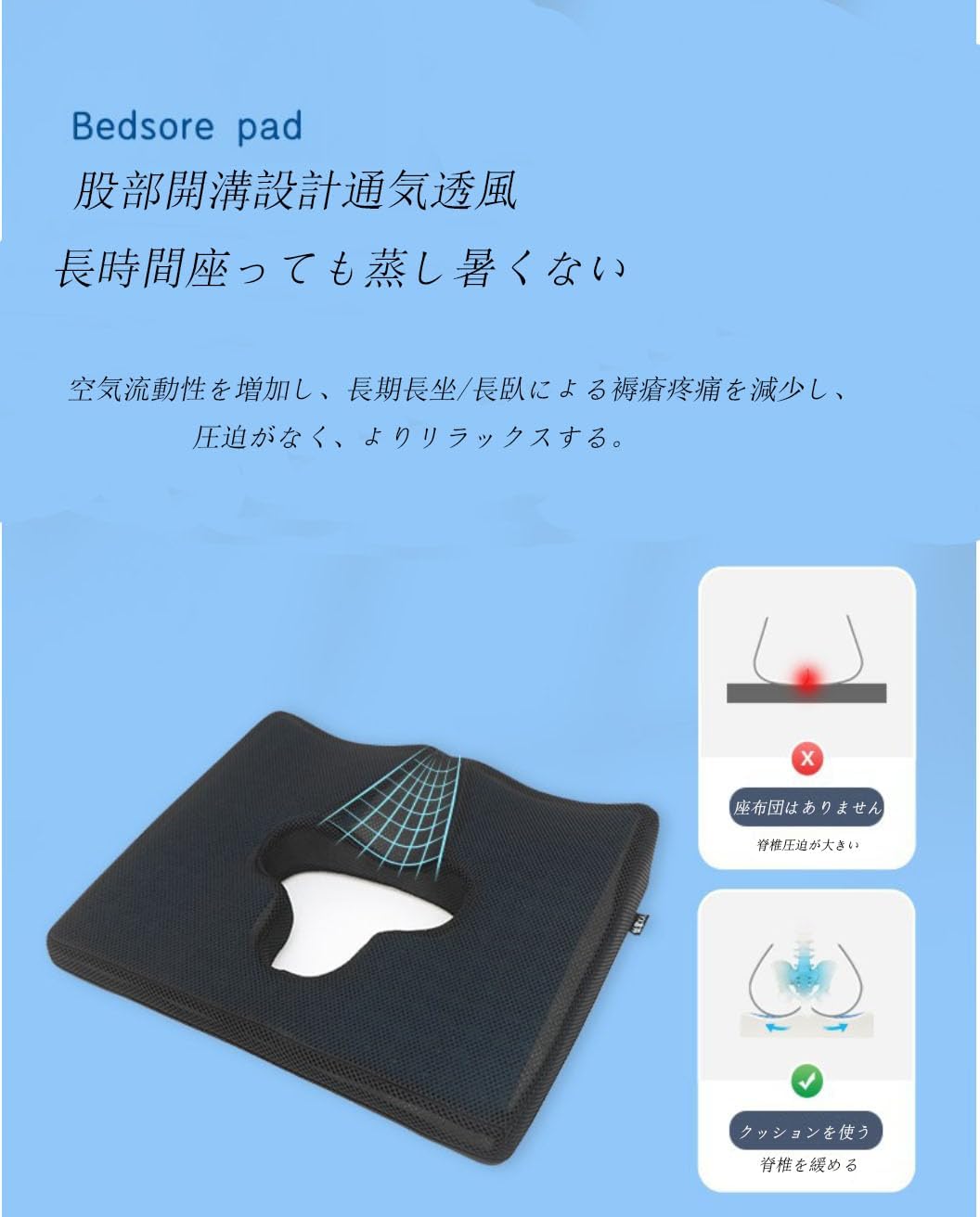 Amazon.co.jp: Meifnaoearn 床ずれ防止 クッション 褥瘡用マット