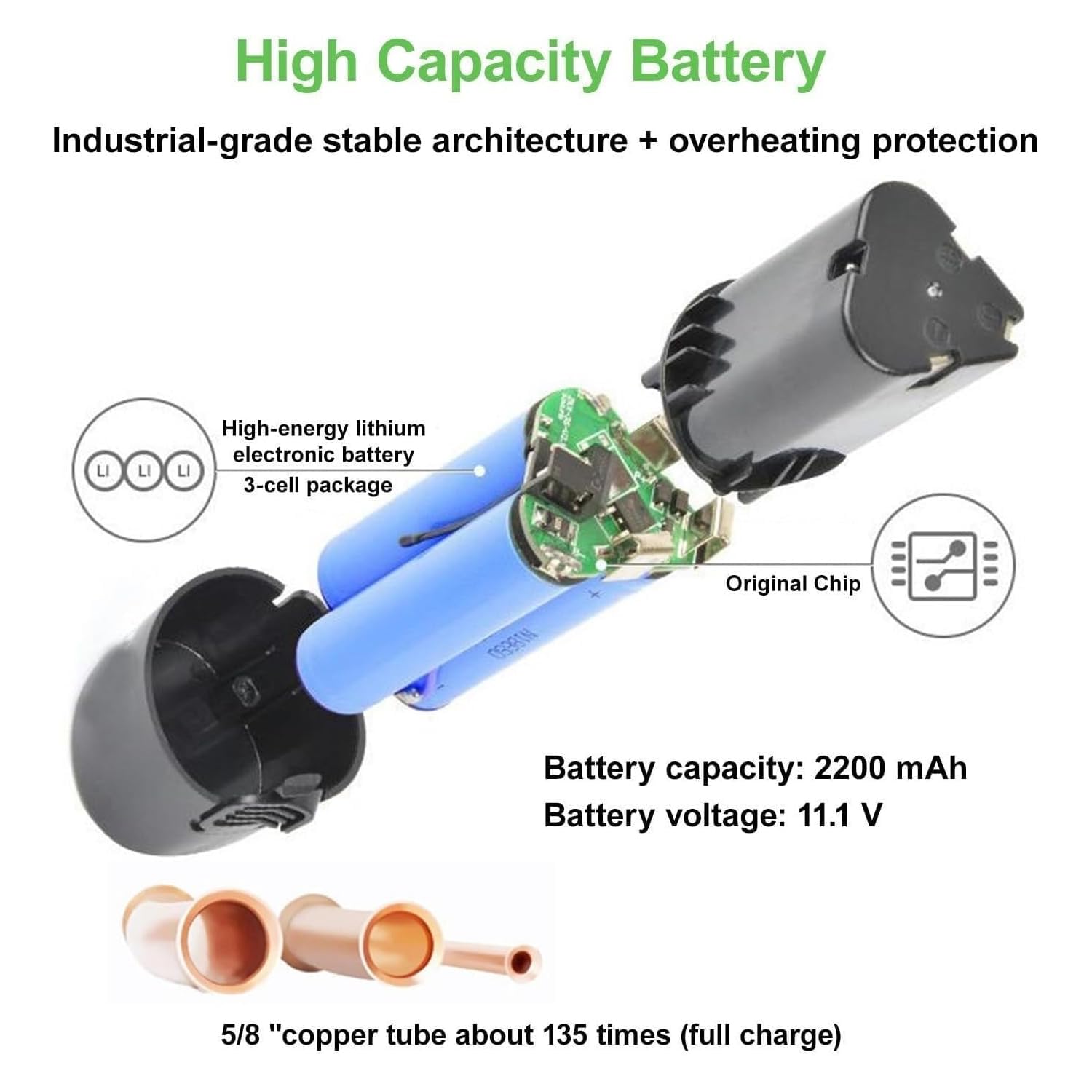 Ekspander do rur miedzianych, elektryczny zestaw narzędzi do rozszerzania, z 8 osprzętem rozszerzającym, 45°, mimośrodowa flara 2200 mAh, do instalacji klimatyzacji, naprawy lodówki/zamrażarki