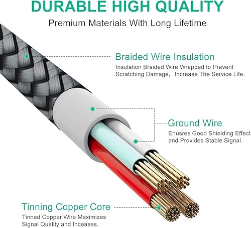 Miniatura 7 de Etguuds Cable largo y trenzado de 12 pies de carga rápida de USB-A a USB-C, para Samsung S22, S21, S20 Ultra 5G, S10, S10E, S9, Note 20, 10 y 9,