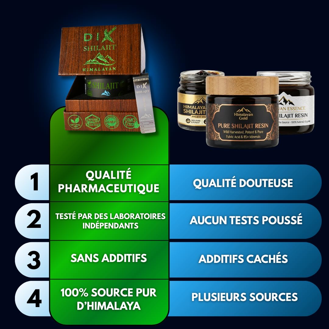 Résine SHILAJIT D'Himalaya grade OR | 50g |100 Portion ✦ Haute Altitude ✦ Sans métaux lourds | Sans contamination | Riche en Oligo-élément | Ratio 60:1 | 100% naturel