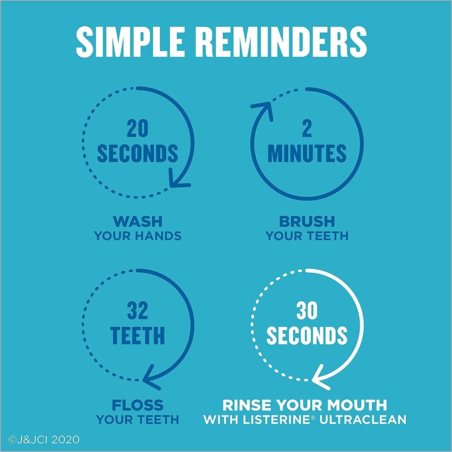 Reach Unflavored Waxed Dental Floss for Oral Care & Removal of Plaque & Food From Teeth & Gum Line, Accepted by the American Dental Association (ADA), Unflavored, 55 yds : Health & Household