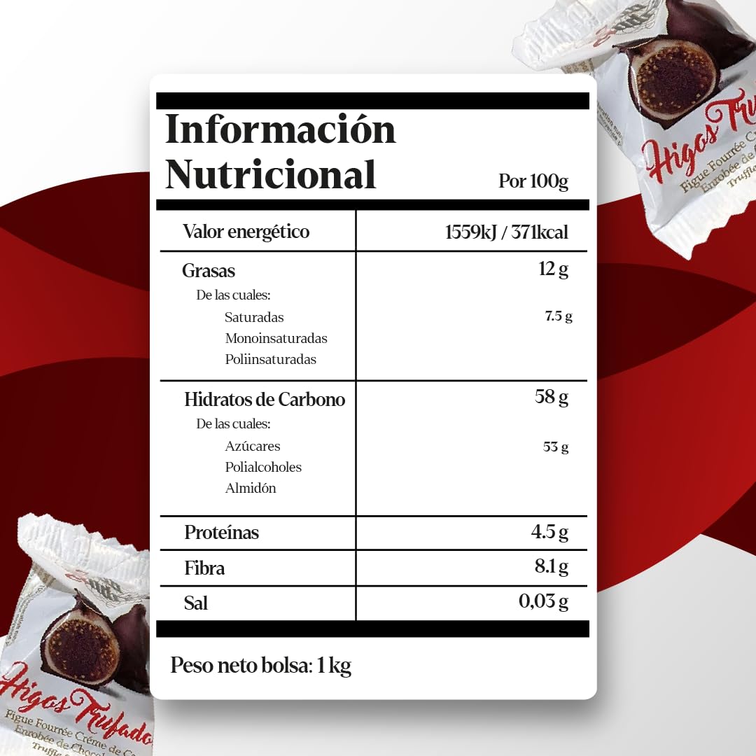 LAPASION - Bombón de higo Trufado con Chocolate | Bombones de Higo | Chocolates para regalar | Bolsa 1 kg | Frutas Trufadas