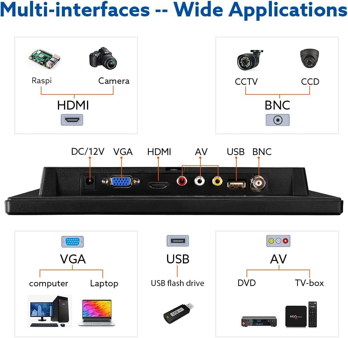 後方 view Eyoyo 10 インチ モニターには、DC 12V、VGA、HDMI、AV (RCA)、USB、BNC など、さまざまな入力ポートが表示されています。