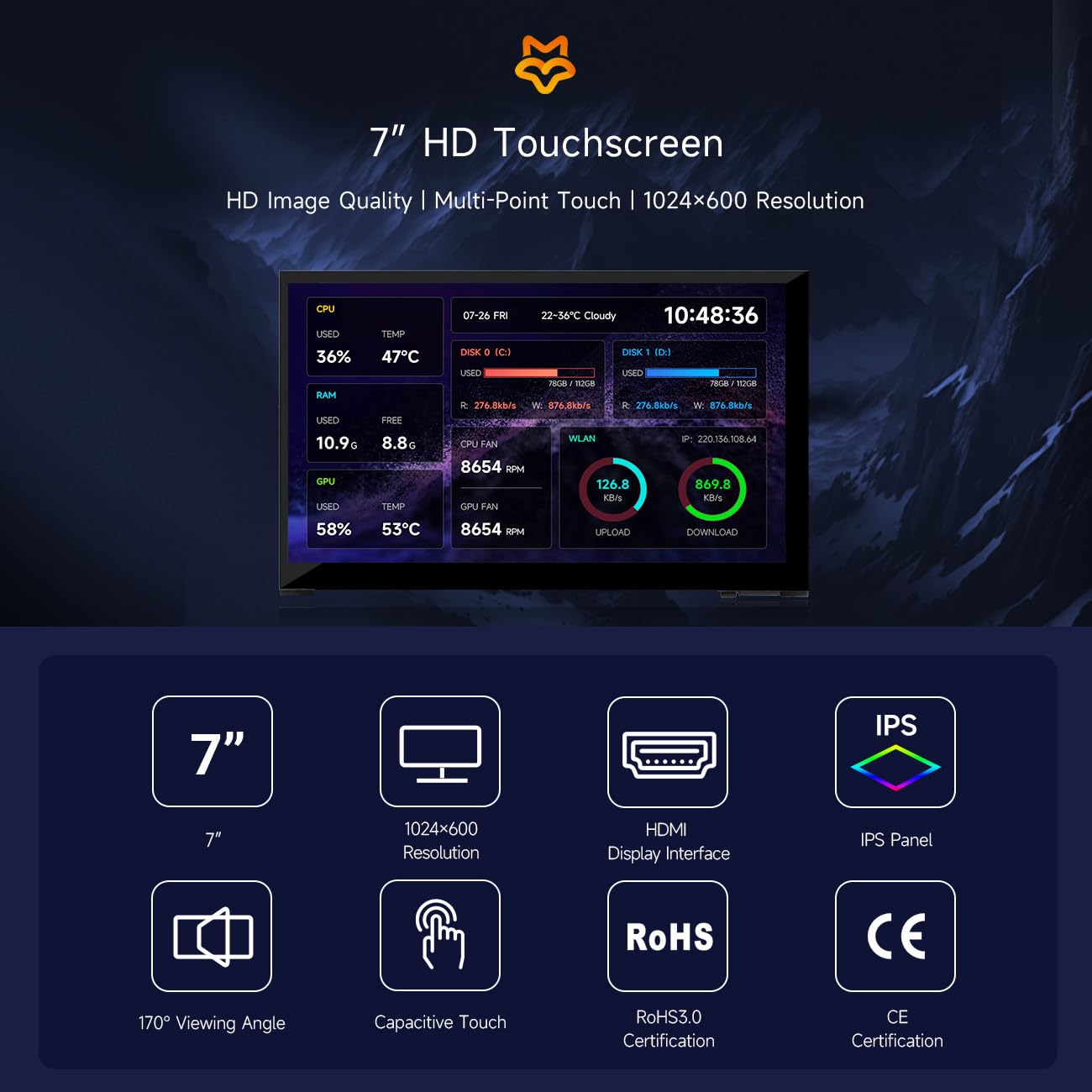 LUCKFOX for Raspberry Pi Screen 7 inch HDMI Touchscreen for Raspberry Pi 5 Plug & Play 1024x600 5 Point Touch Screen Portable Monitor for Laptop with Stand IPS LCD Display Second Screen for Laptop PC