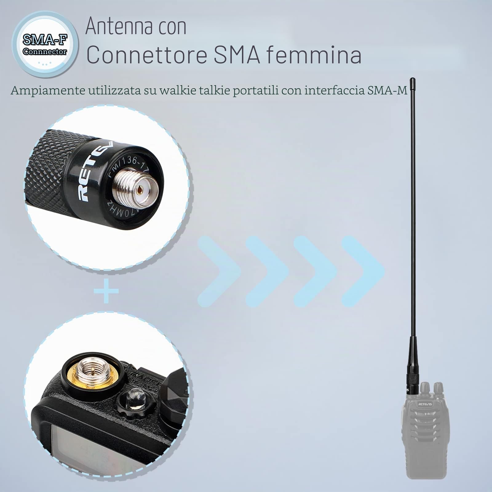 Retevis RHD771 Antenna Ricetrasmittenti Elite Frusta 38CM SMA-F Doppia Banda 144/430 MHz Compatibile con Baofeng UV-5R