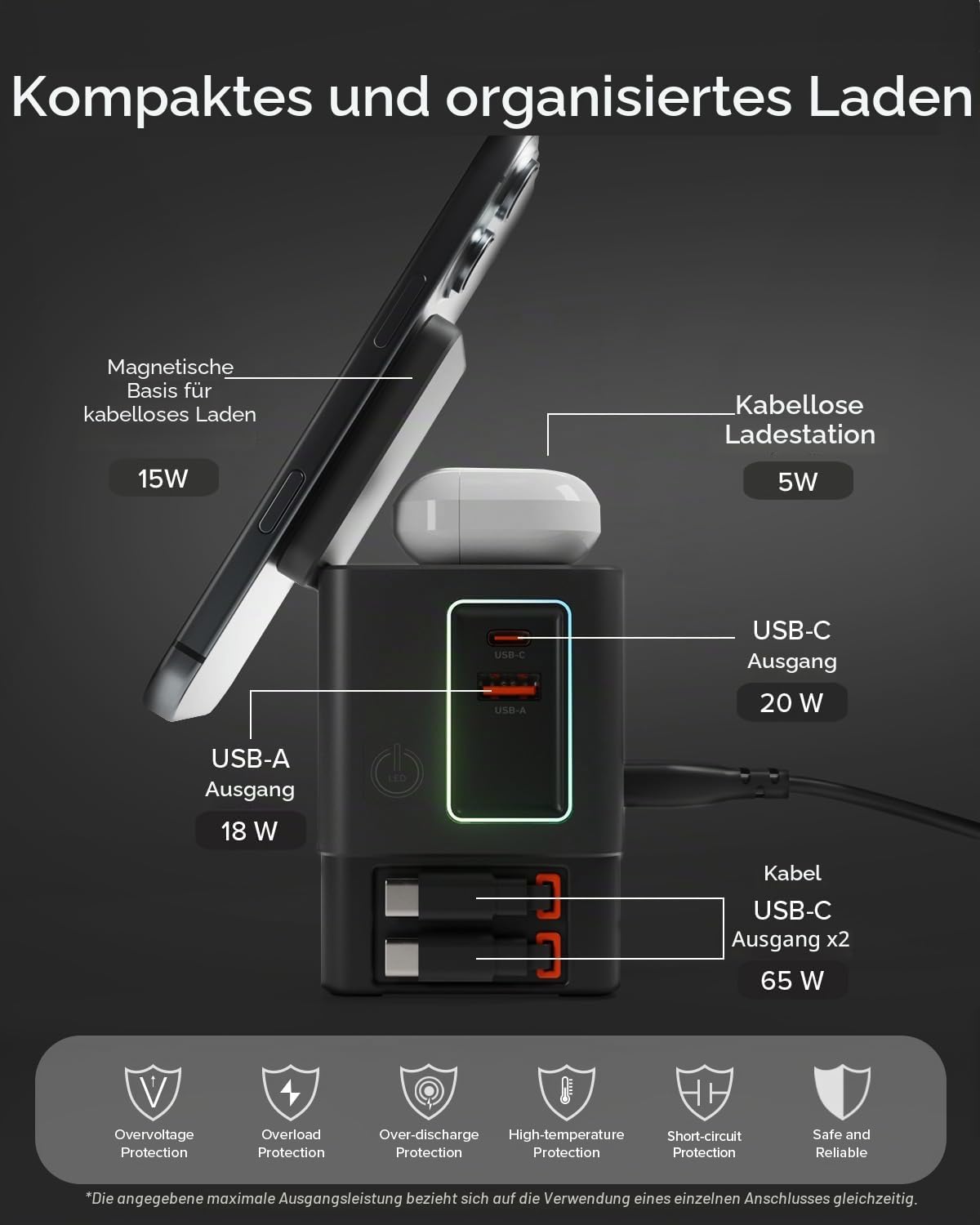 SBS Power Dock 6in1 100W USB-C, Kabelloses Laden 15W, MagSafe-kompatibel, Power Delivery (PD 3.0 PPS), Ladestation mit 2X Einziehbarem Kabel, Netzteil für Notebook, iPhone, AirPods, Schwarz | Power Delivery (PD 3.0 PPS), Ladestation mit 2 einziehbaren Kab