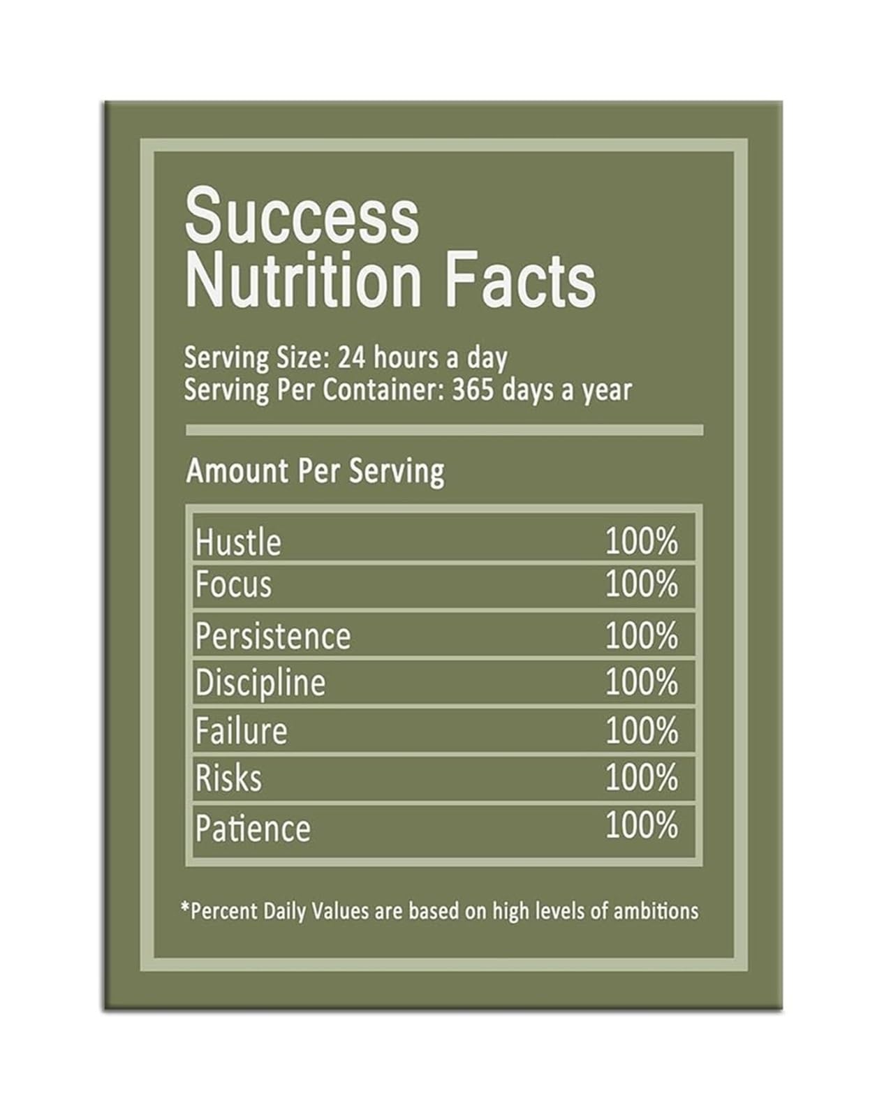 GYQYJPFZM Motivational Success Mindset Canvas Wall-Art Inspirational Quote for Entrepreneurs Home Office Bedroom Ready to Hang