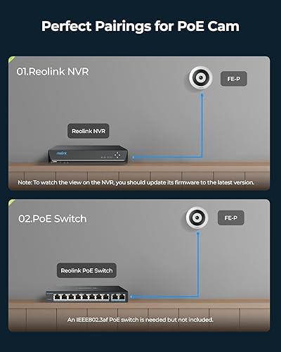 Miniatura 7 de REOLINK PoE - Cámara IP ojo de pez con visión de 360, cámara interior de 6MP para seguridad en el hogar y la oficina, detección humana inteligente,