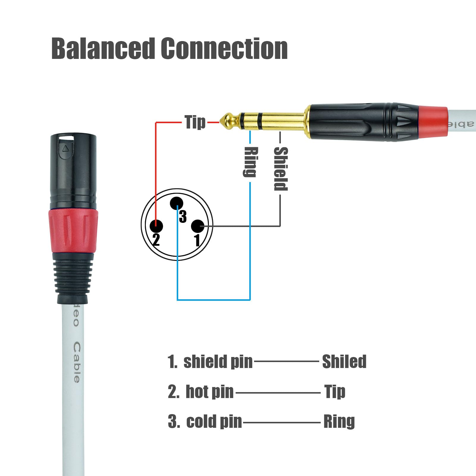 XLR-Stecker auf 1/4-Zoll-Mikrofonkabel, 3 m, symmetrisches 1/4-Zoll-TRS-Adapterkabel, vergoldete Stecker, weiß, geräuschfrei, 2 Stück