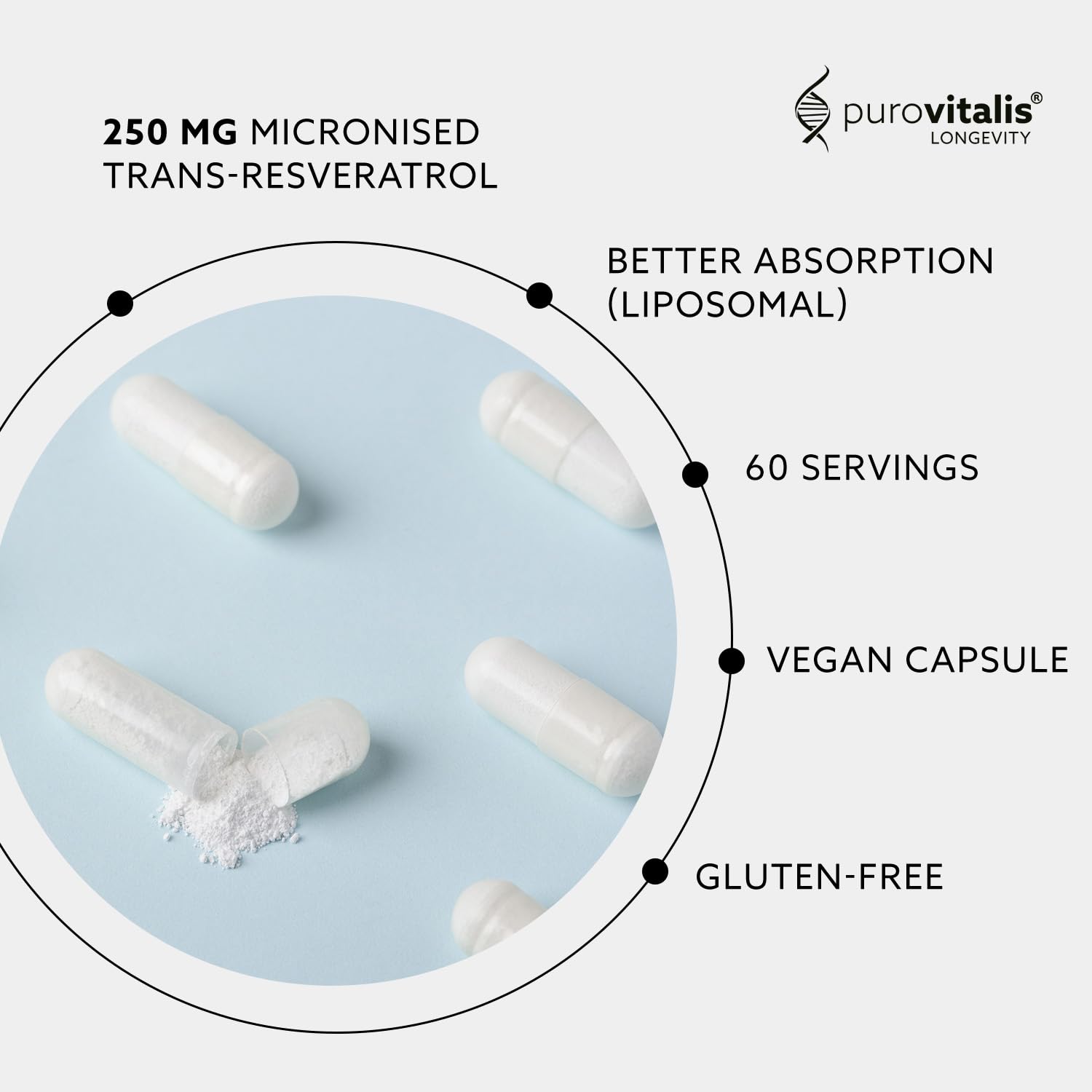 PUROVITALIS Liposomales Trans-Resveratrol 250mg, mikronisiert, 60 Kapseln