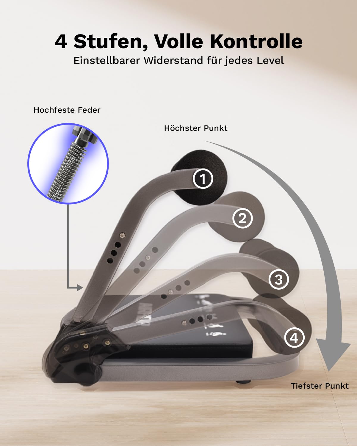 AIRHOP 8-in-1 Smart Core Ab Machine, klappbarer Bauchtrainer & Bauchmuskeltrainer bis 100 kg, Bauchtrainer für Zuhause & Büro, Ganzkörper-Workout Bauch Beine Po Trainingsgerät