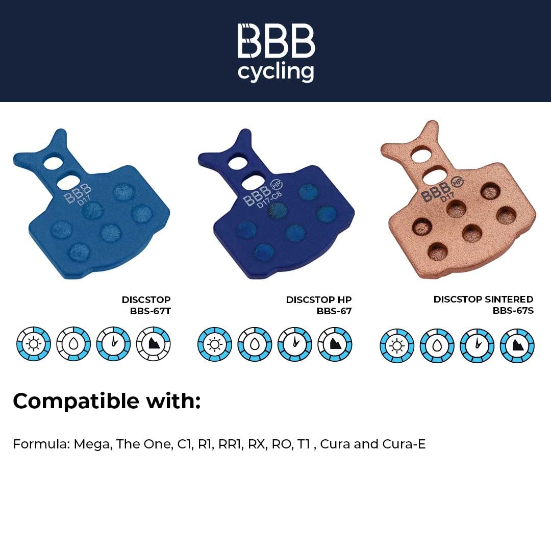 BBB Cycling BBS-67S DiscStop HP Sintered High Performance Bike Disc Brake Pad for Formula The One, C1, R1, RR1, RX, RO, T1 and CURA, 1 Pair (2 Pieces)