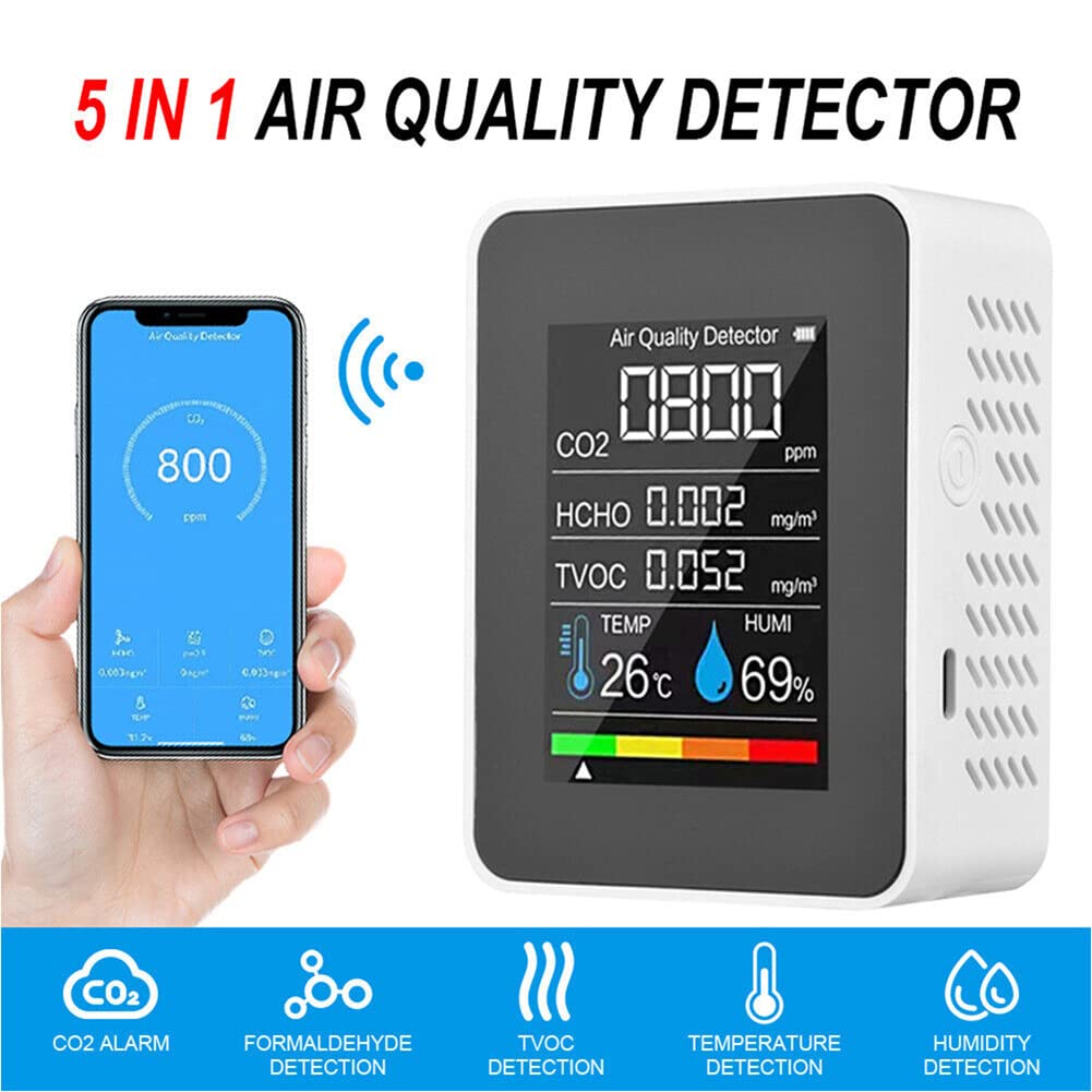 Temtop S1 Indoor Air Quality Monitor AQI PM2.5 Temperature Humidity De