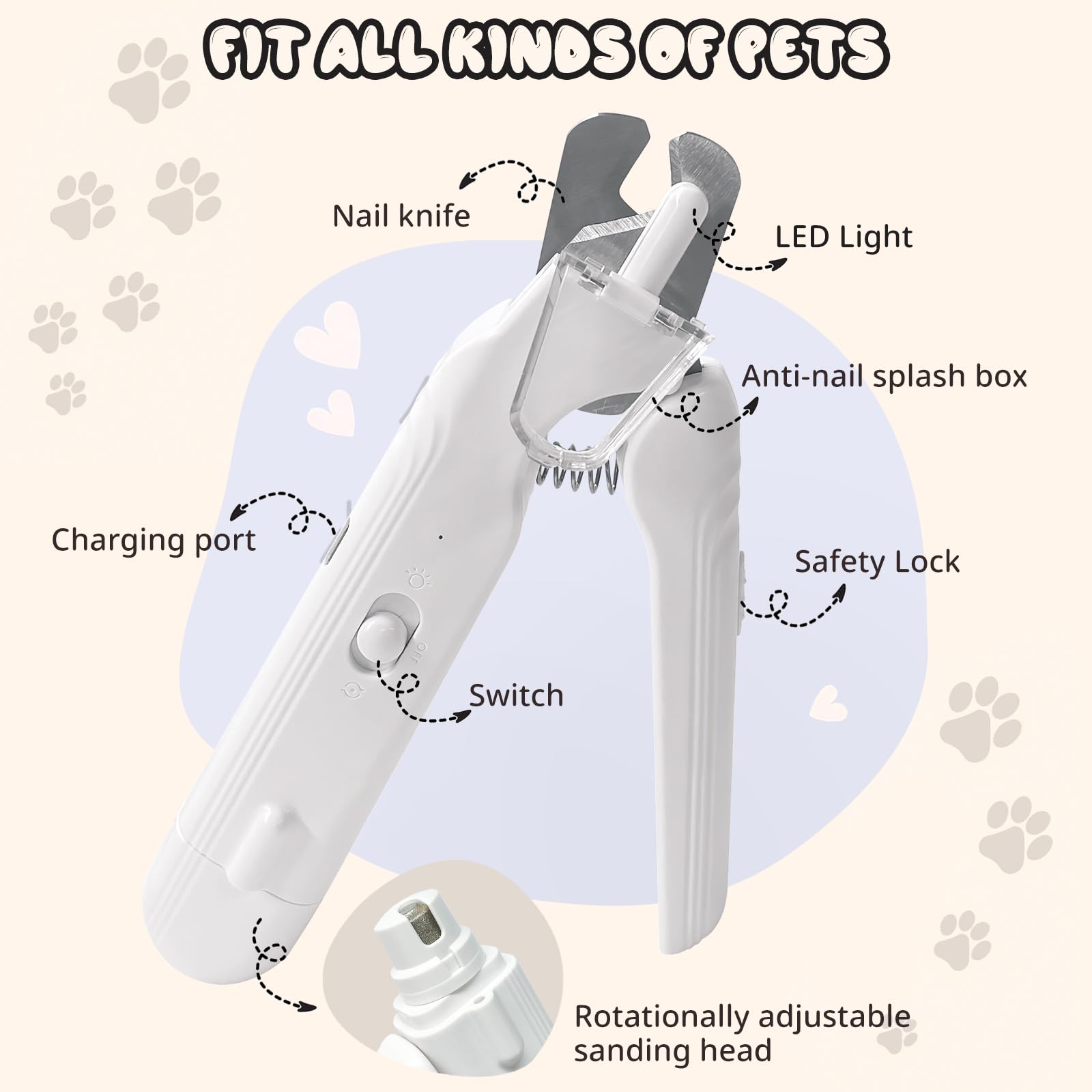 2-in-1 Dog Nail Trimmers & Dog Nail Grinder, Dog Nail Clippers with 2 LED Lights & Safety Guard, USB Rechargeable, Multiple Grinding Methods for Small, Medium, and Large Dogs & Cats (White) - image 2