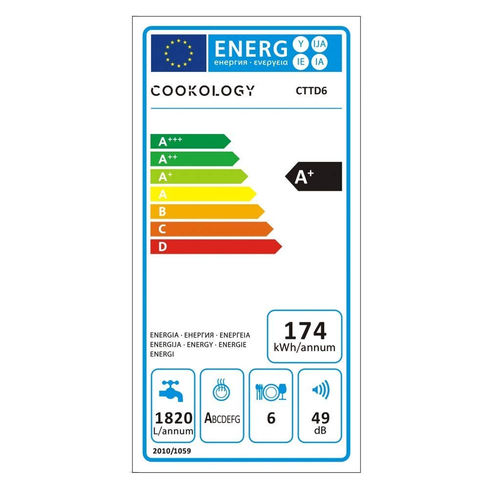 Cookology CTTD8 Compact Mini Portable Counter Top, Tabletop Dishwasher