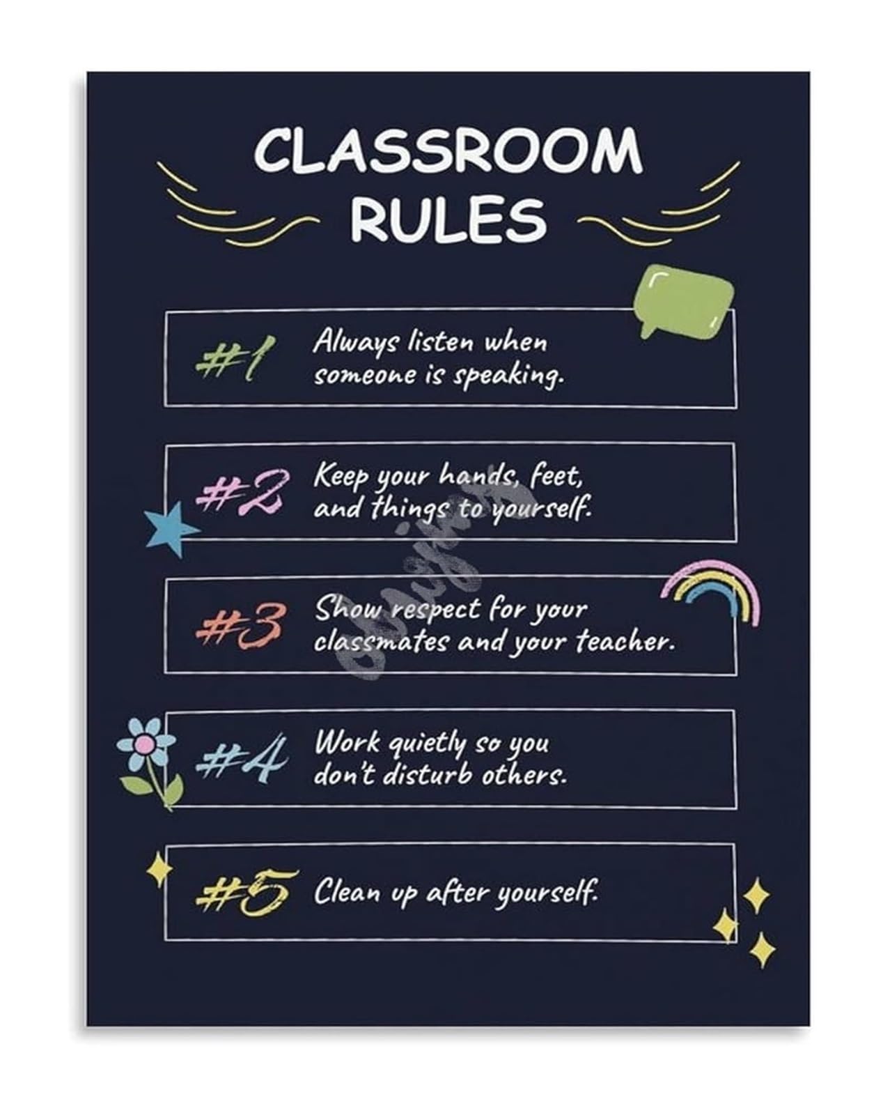 EKFBQBGW Class Rules Poster for School Classroom Teacher Student Behavior Expectations Educational Wall Print Classroom Management Home