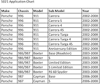 Vista 3 de CTA Tools Herramienta de sincronización de leva 5021 - Compatible con Porsche 997