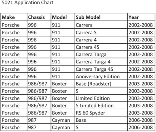 Miniatura 3 de CTA Tools 5021 - Herramienta de sincronización de levas compatible con Porsche 997