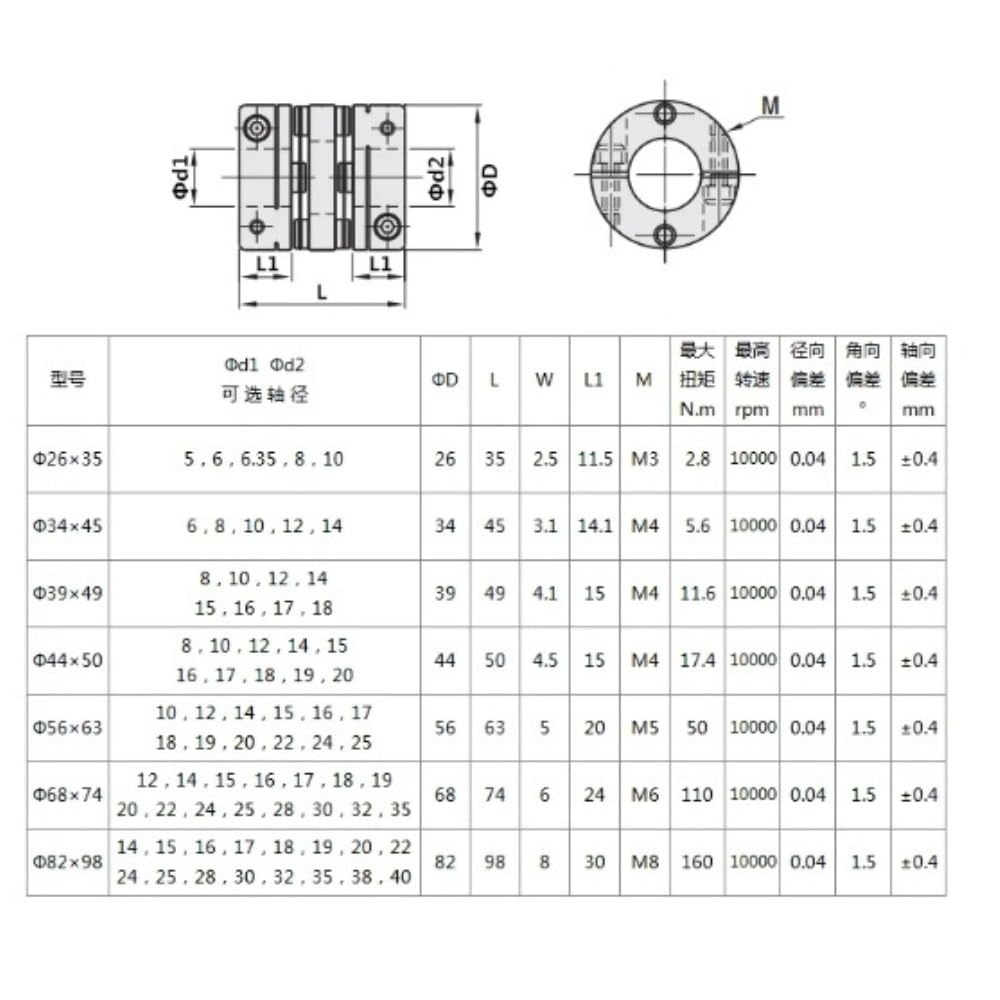 D44 L50 Raccord à diaphragme Diamètre intérieur CNC Moteur pas à pas Coupleur d'arbre flexible (14 mm x 15 mm)