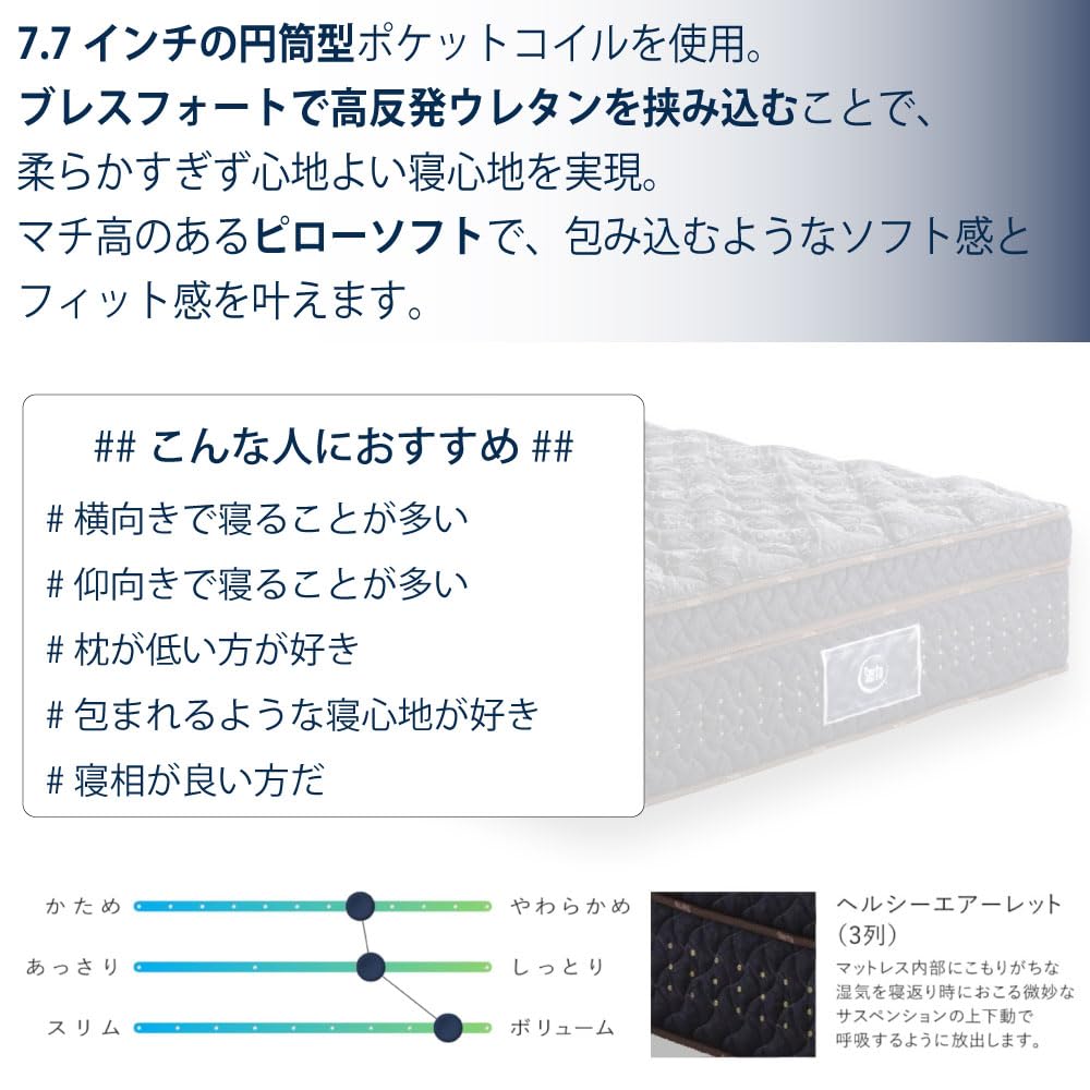 引き取り限定 東京】 ドリームベッド Serta マットレス クイーン